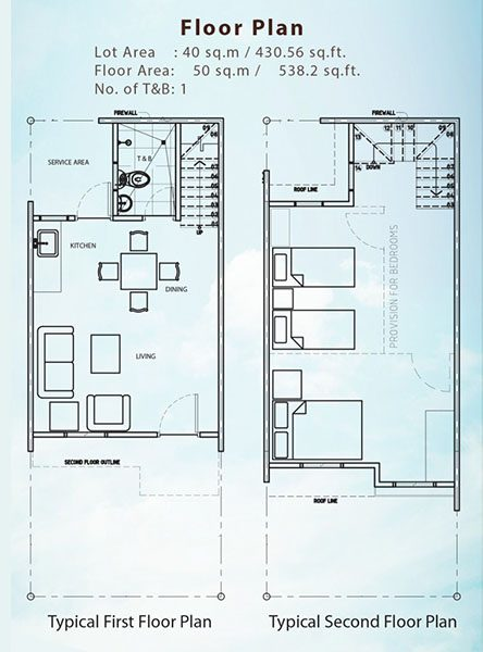 richwood bohol townhouse for sale