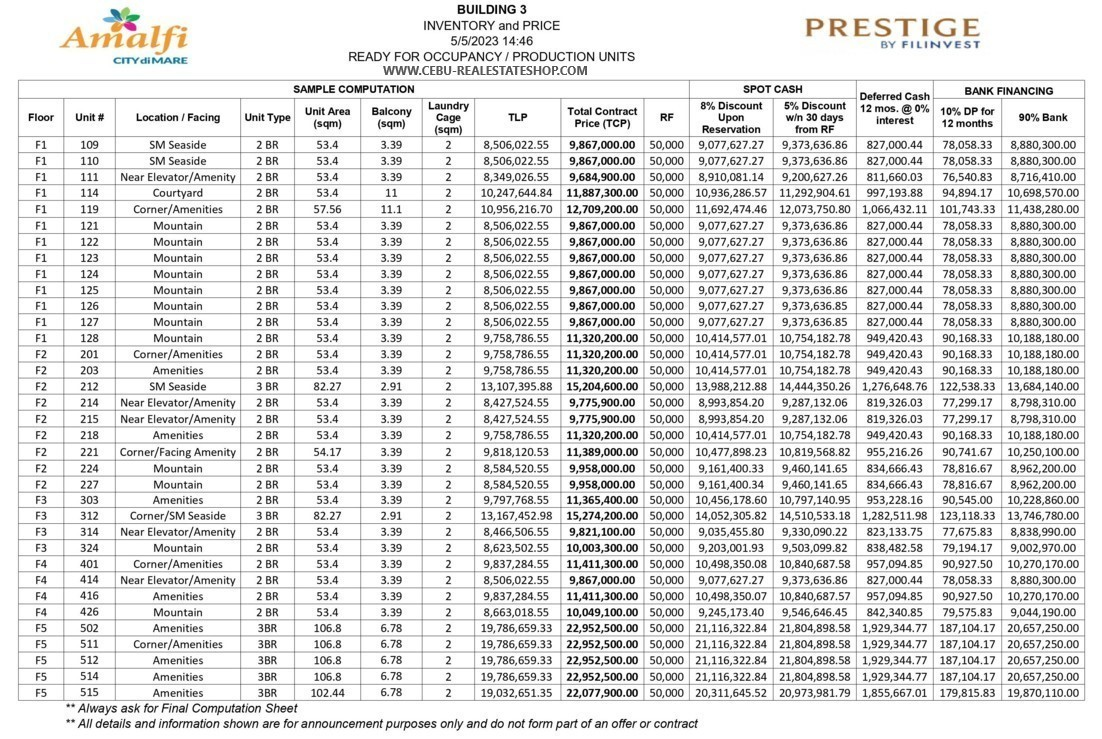 amalfi condo price list