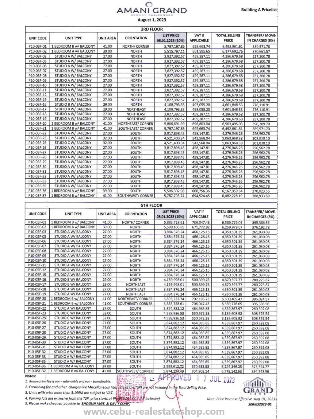 amani grand latest price list