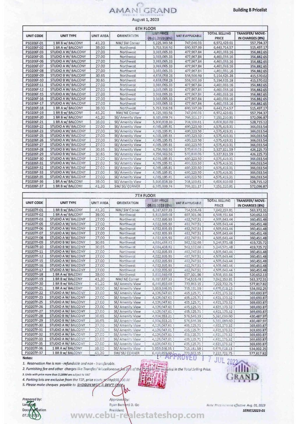 amani grand price list building