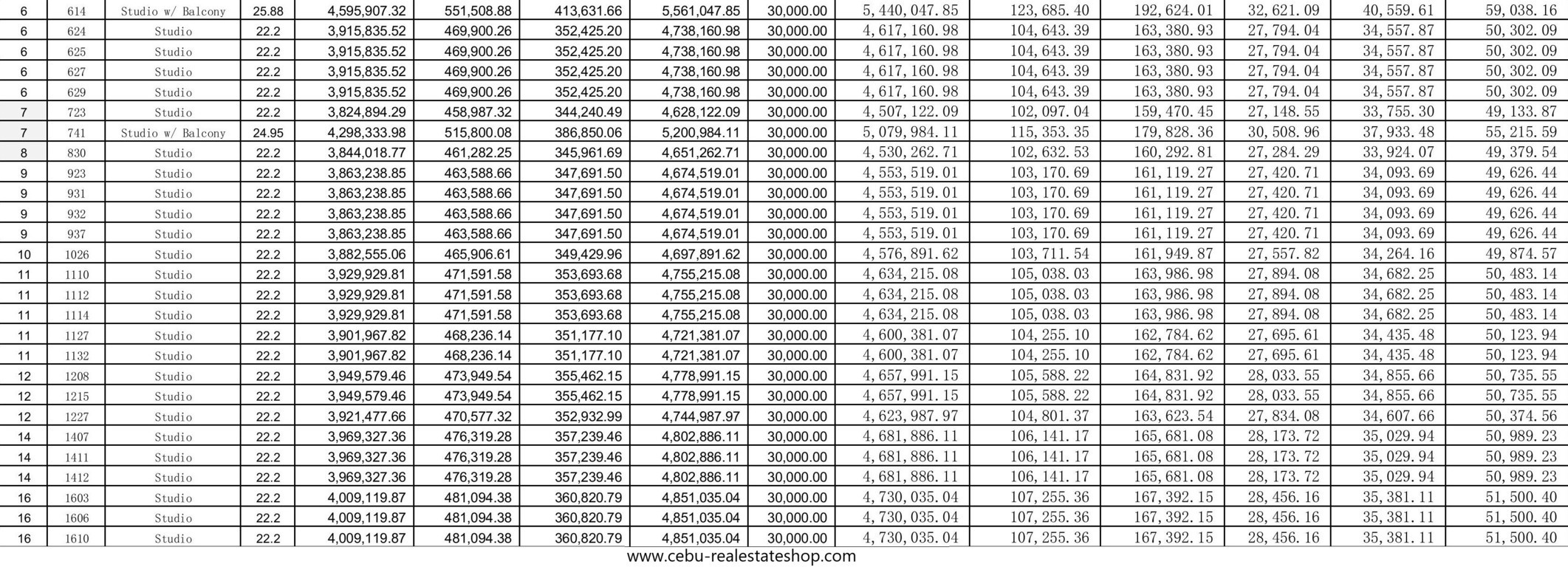 arc tower price list