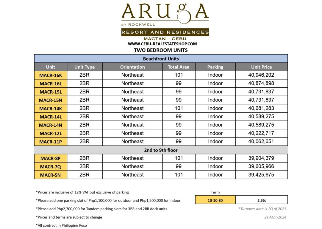 aruga latest price list