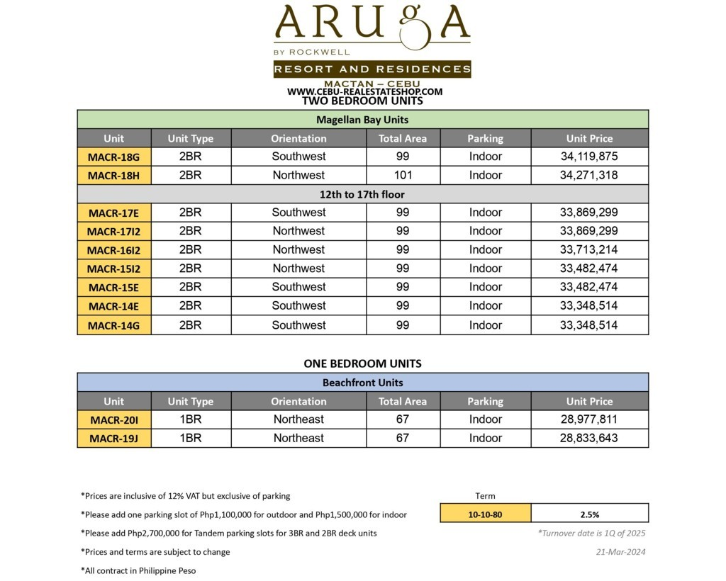 aruga price list available
