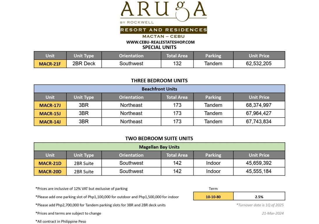 aruga price list