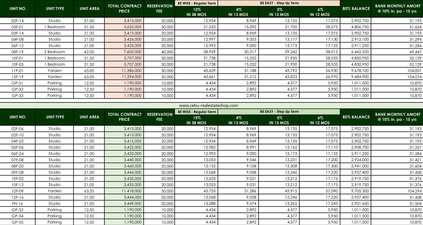balai cordova price list
