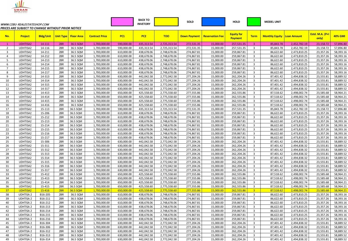 deca homes tisa pricelist