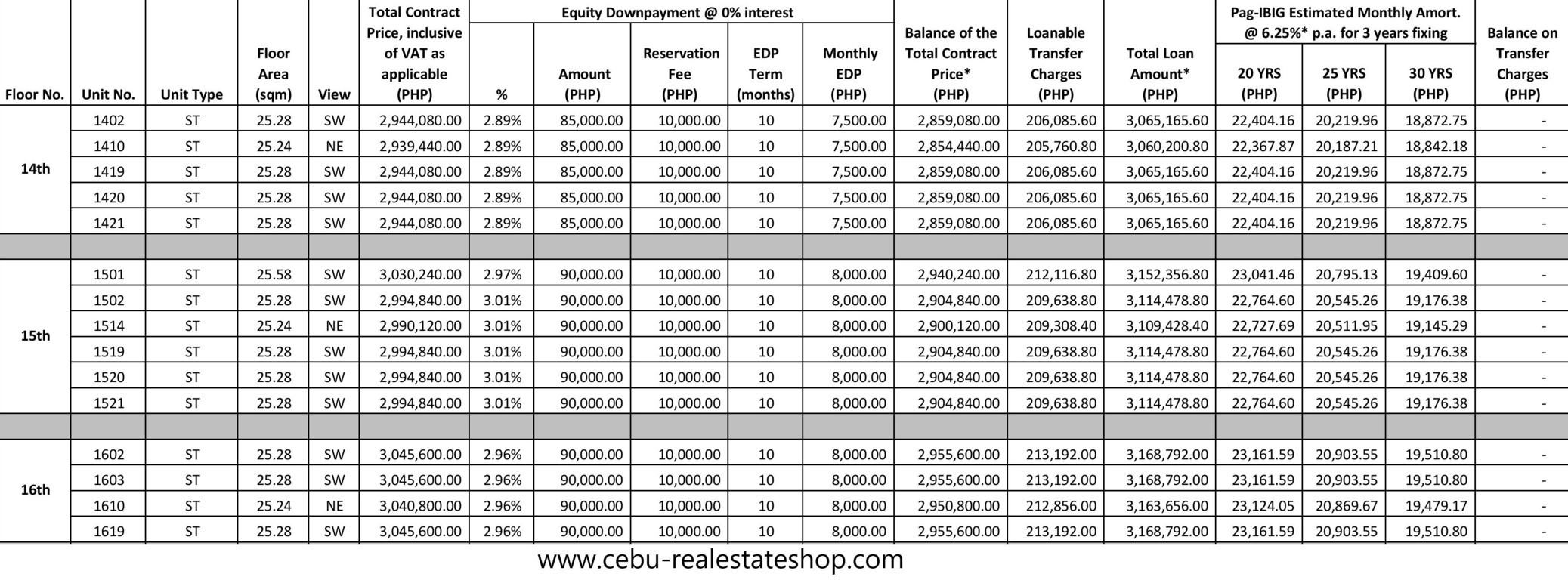 mactan plains price list latest