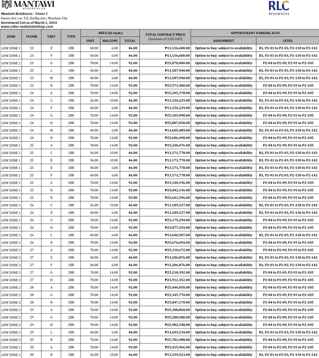 mantawi price list 3