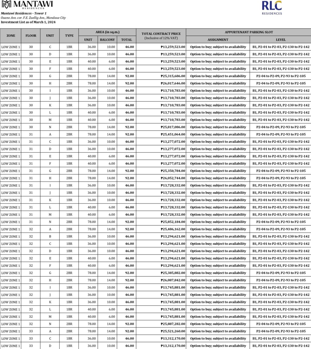 mantawi price list 4
