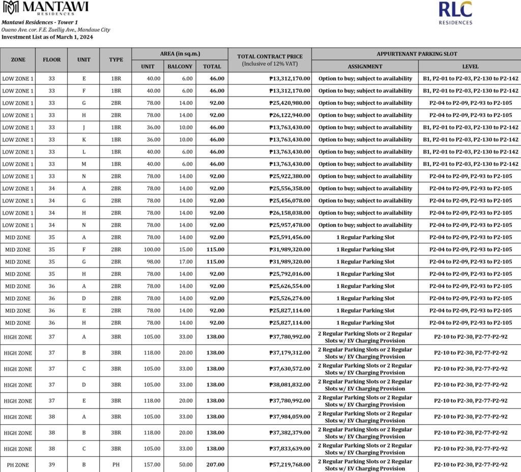 mantawi price list