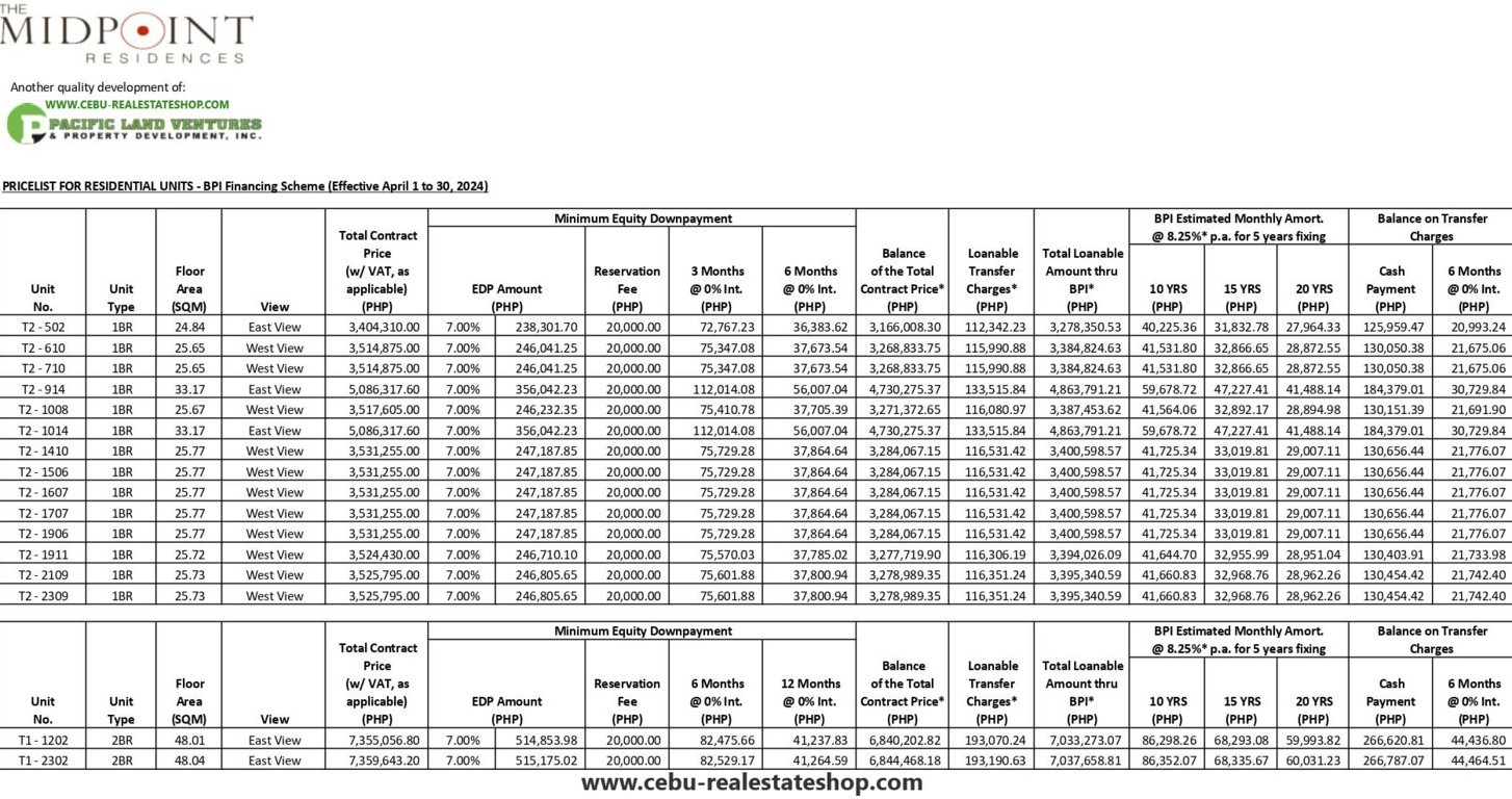 midpoint residences price list