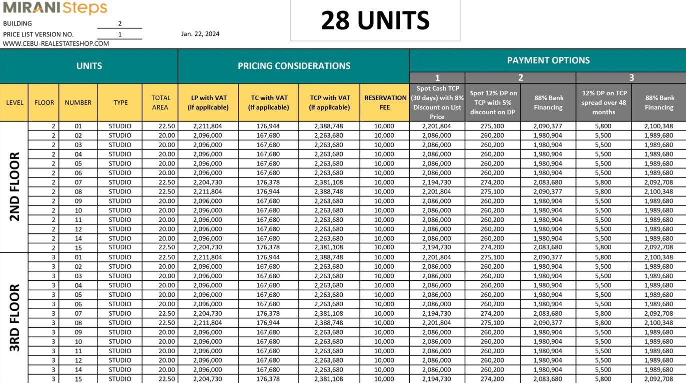 mirani steps price list 1