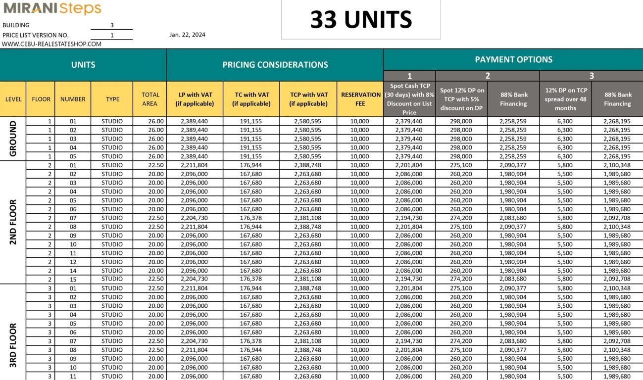 mirani steps price list 2