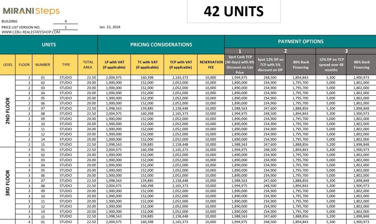 mirani steps price list 4
