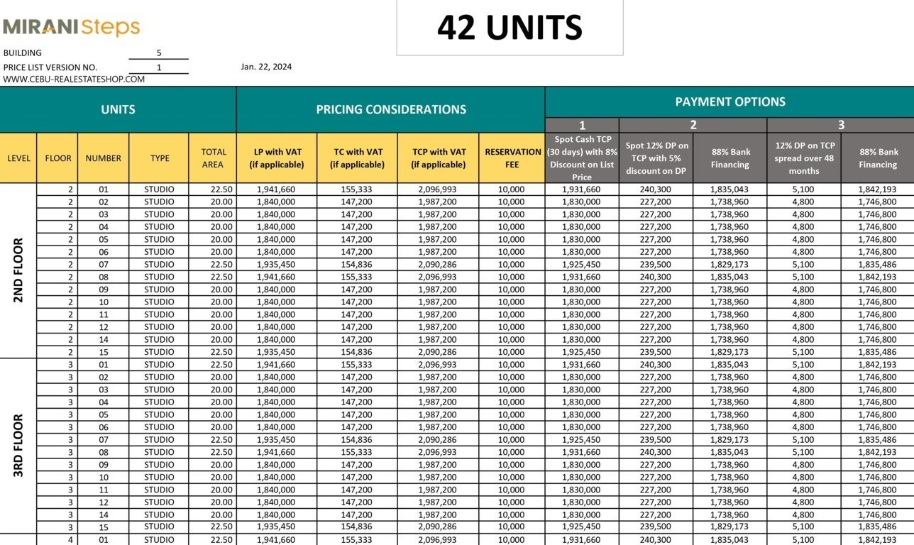 mirani steps price list 6