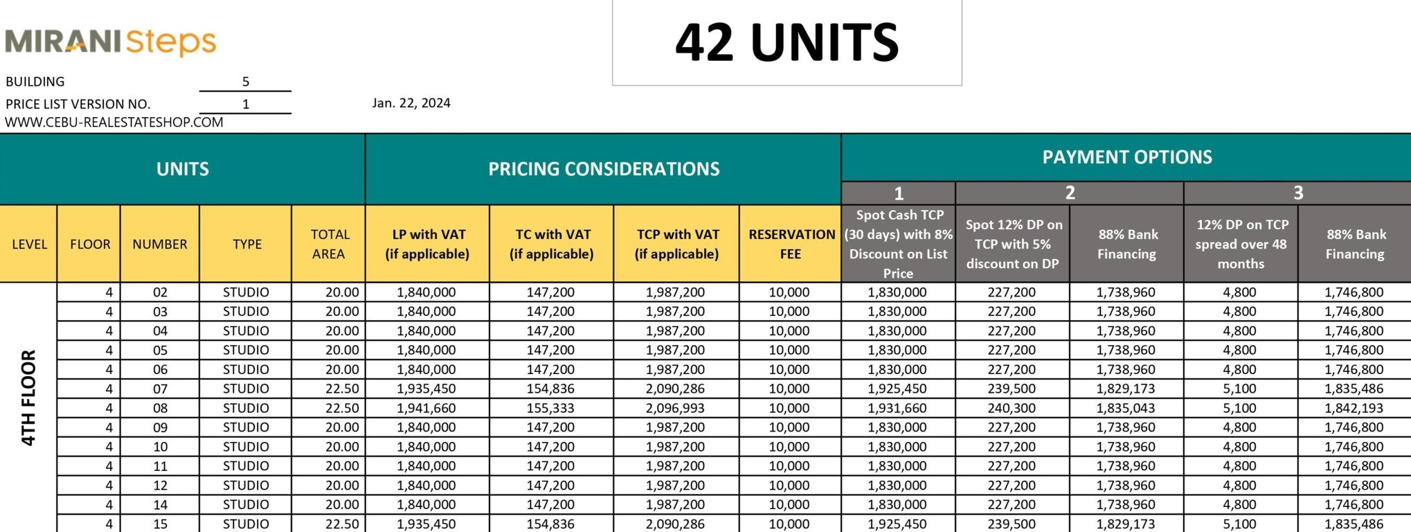mirani steps price list latest