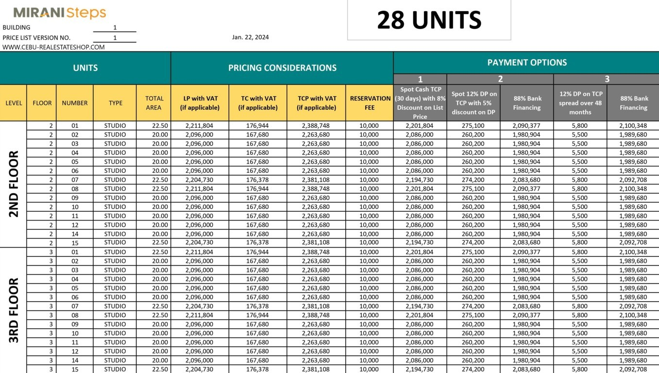 mirani steps price list