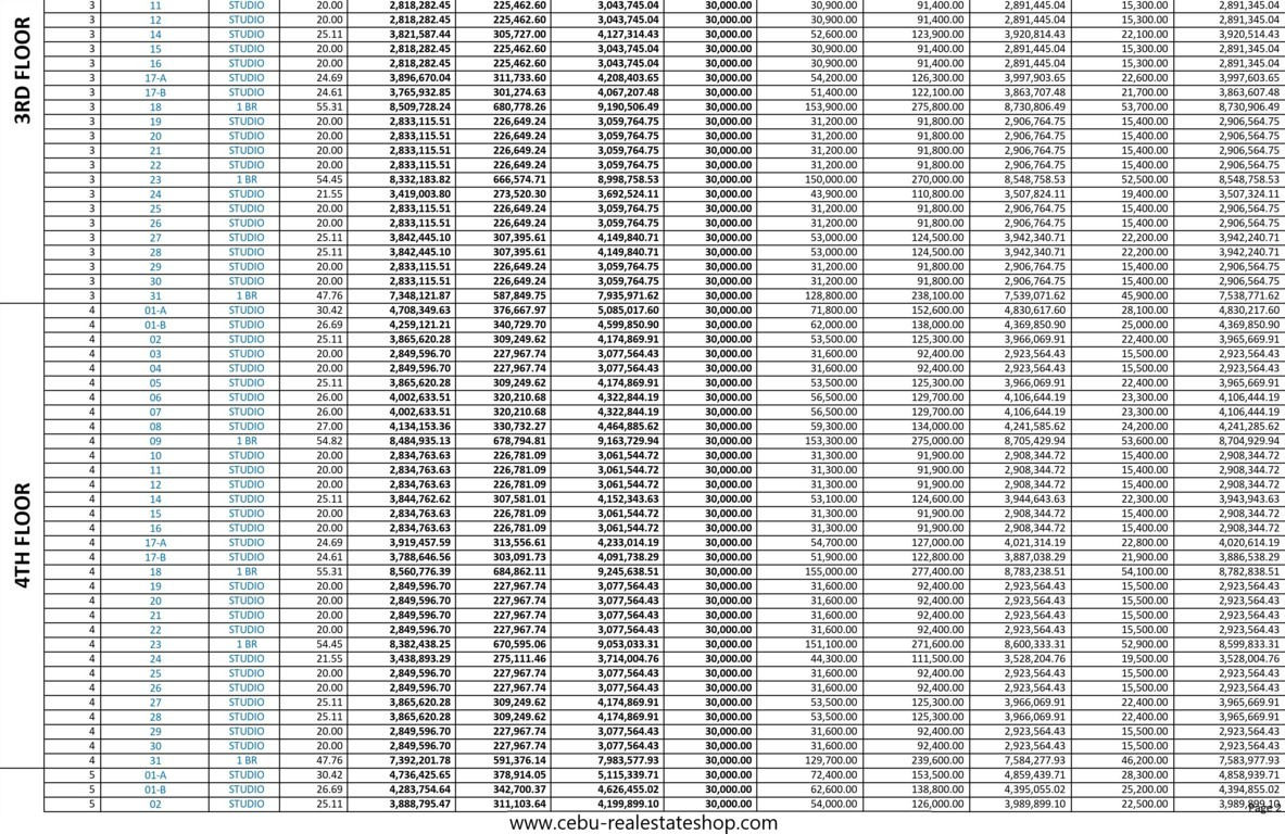 mivela price list 1