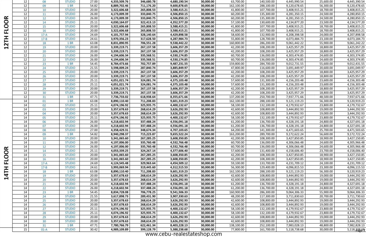 mivela price list 6