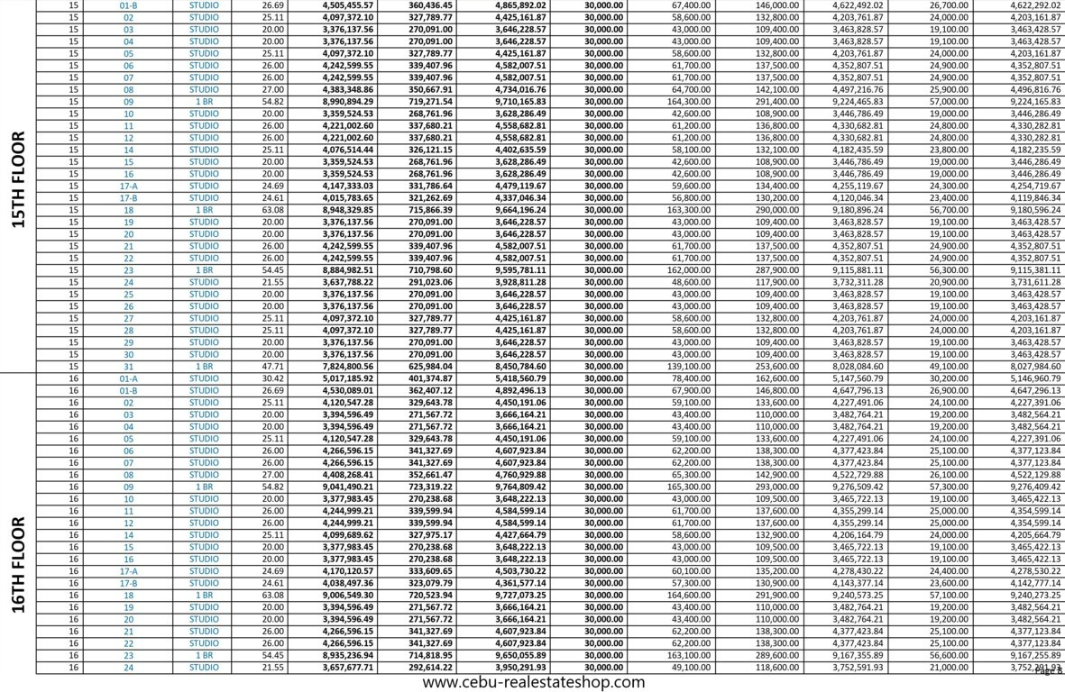 mivela price list 7