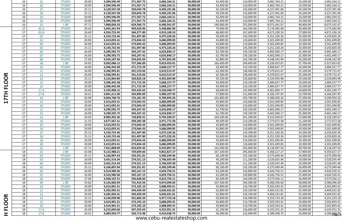 mivela price list 8