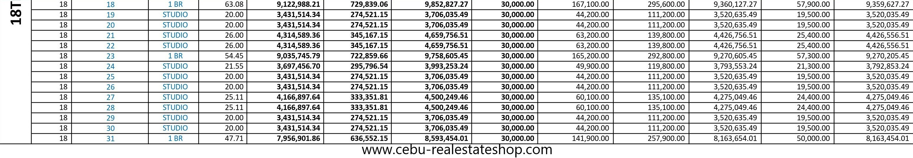 mivela price list latest