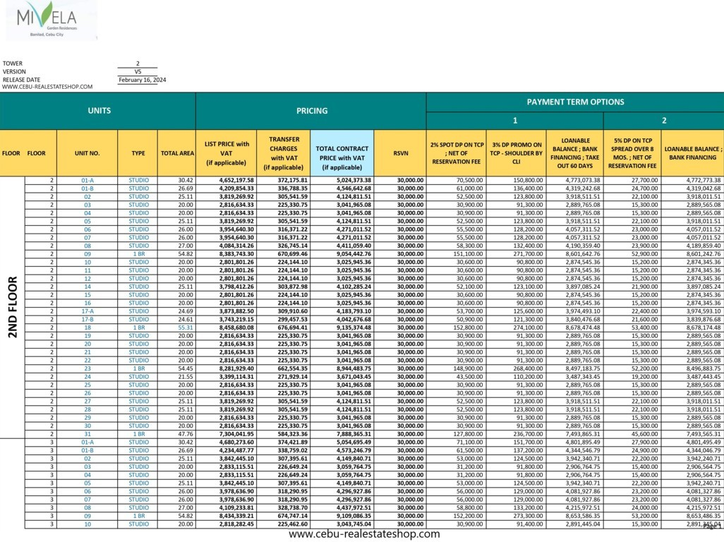 mivela price list