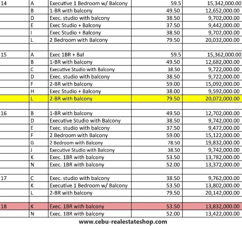 pearl condo price list latest