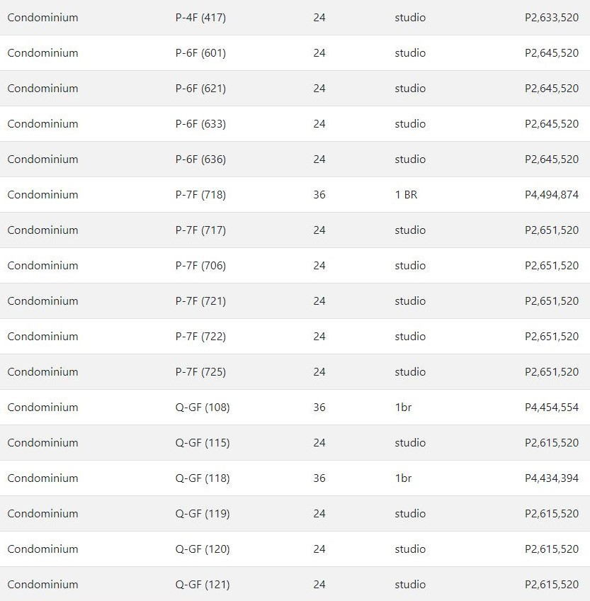 plumera condo price list 2