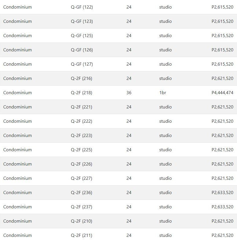 plumera condo price list 3