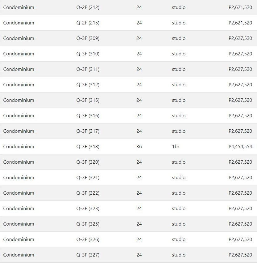 plumera condo price list 4