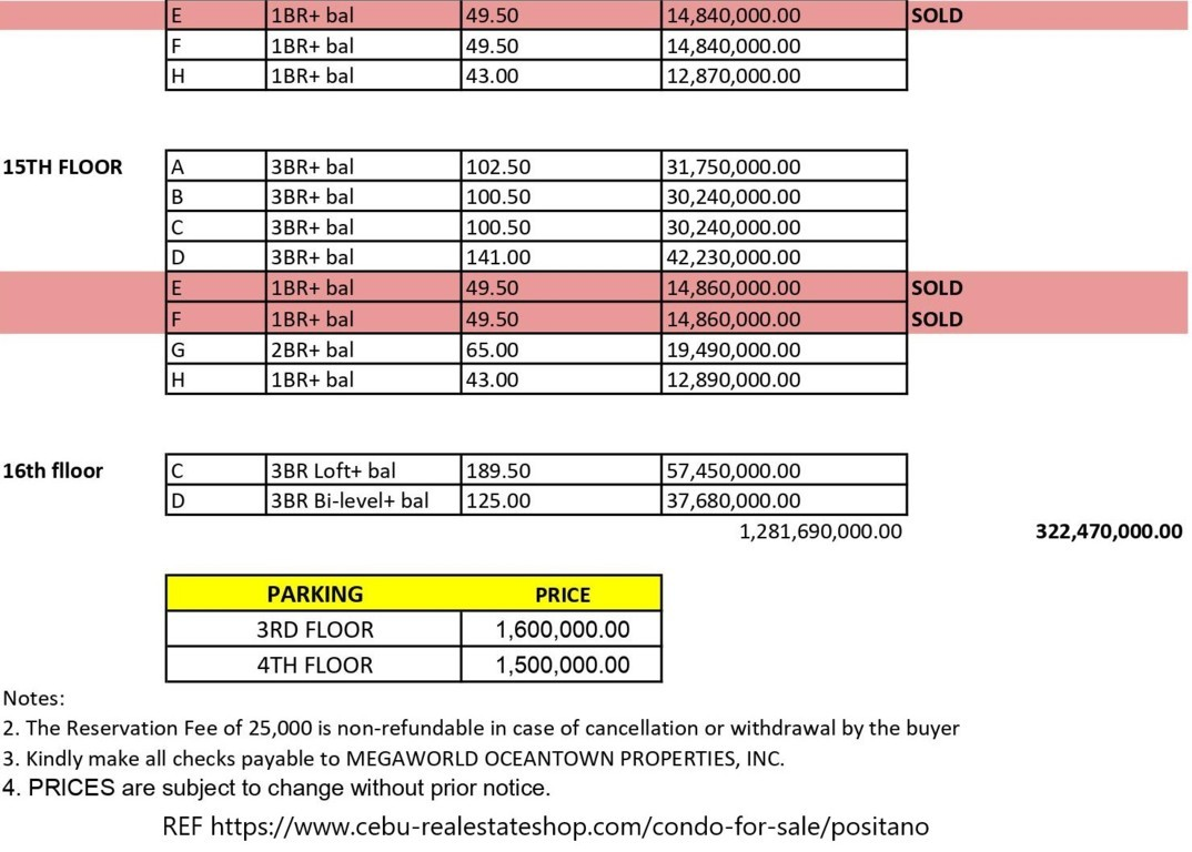 positano mactan newtown price list tower 2