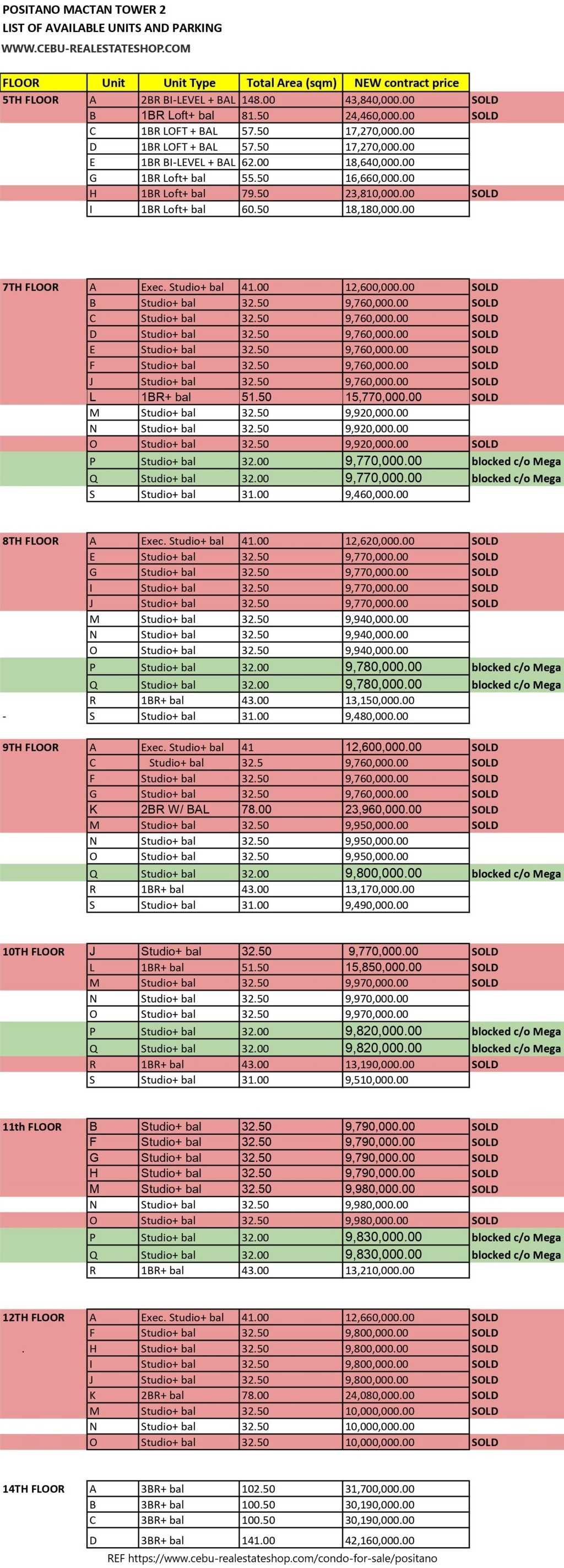 positano mactan newtown price list latest