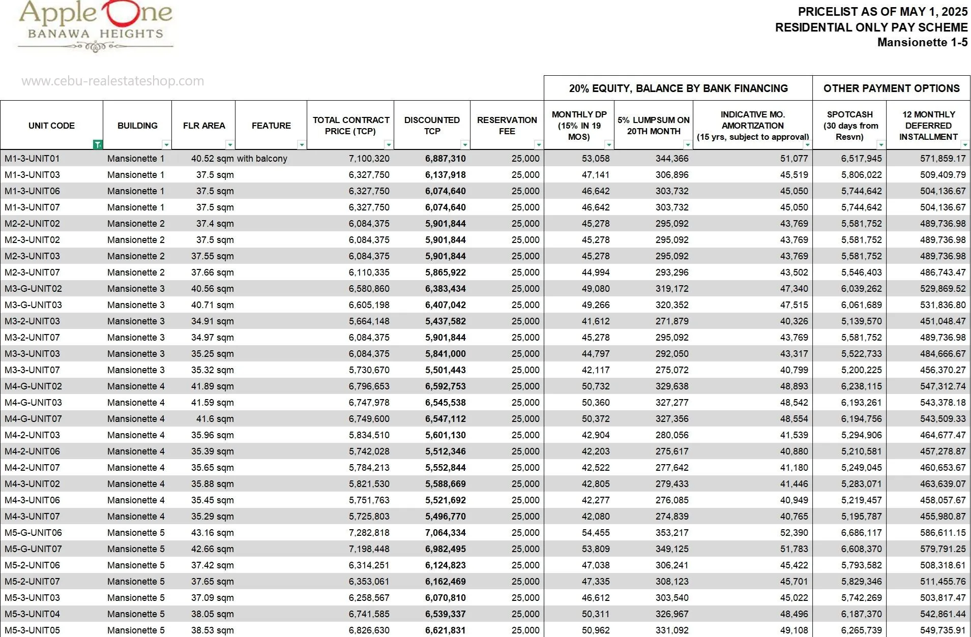 apple one mansionette price list