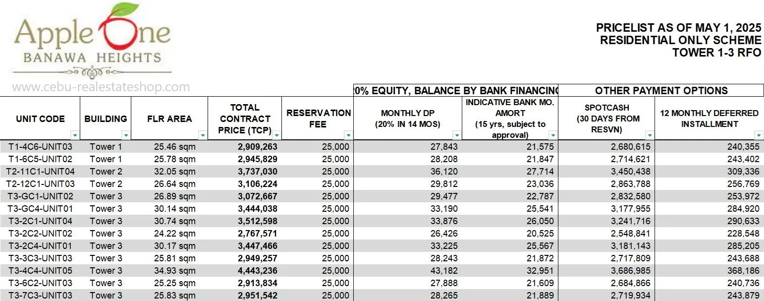 apple one tower price list