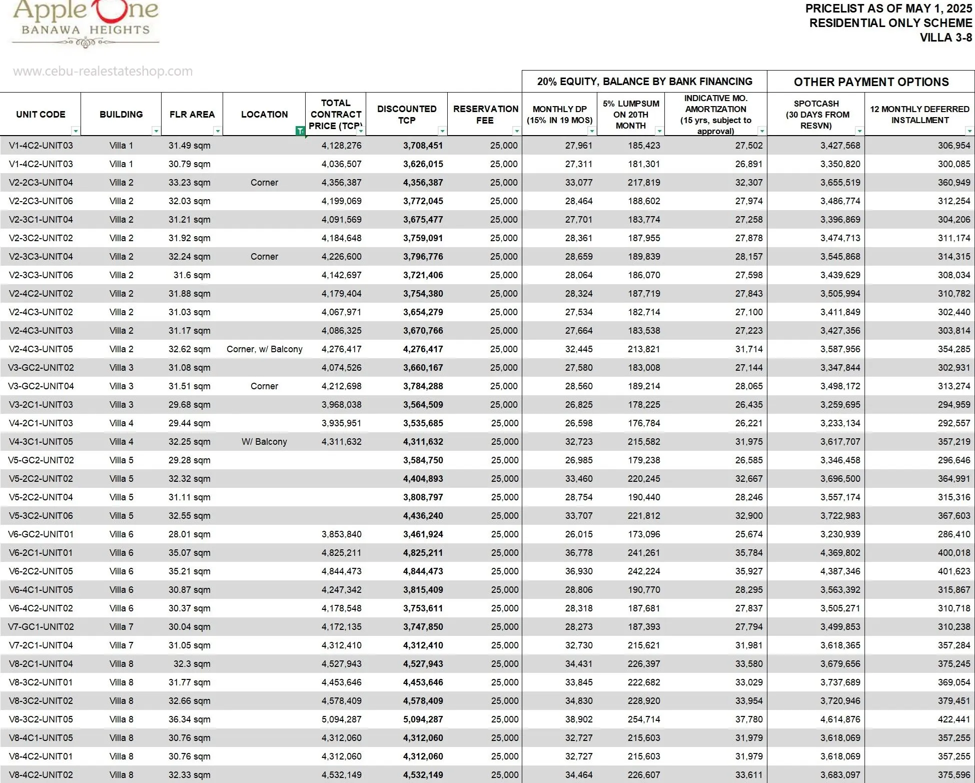 apple one villa price list