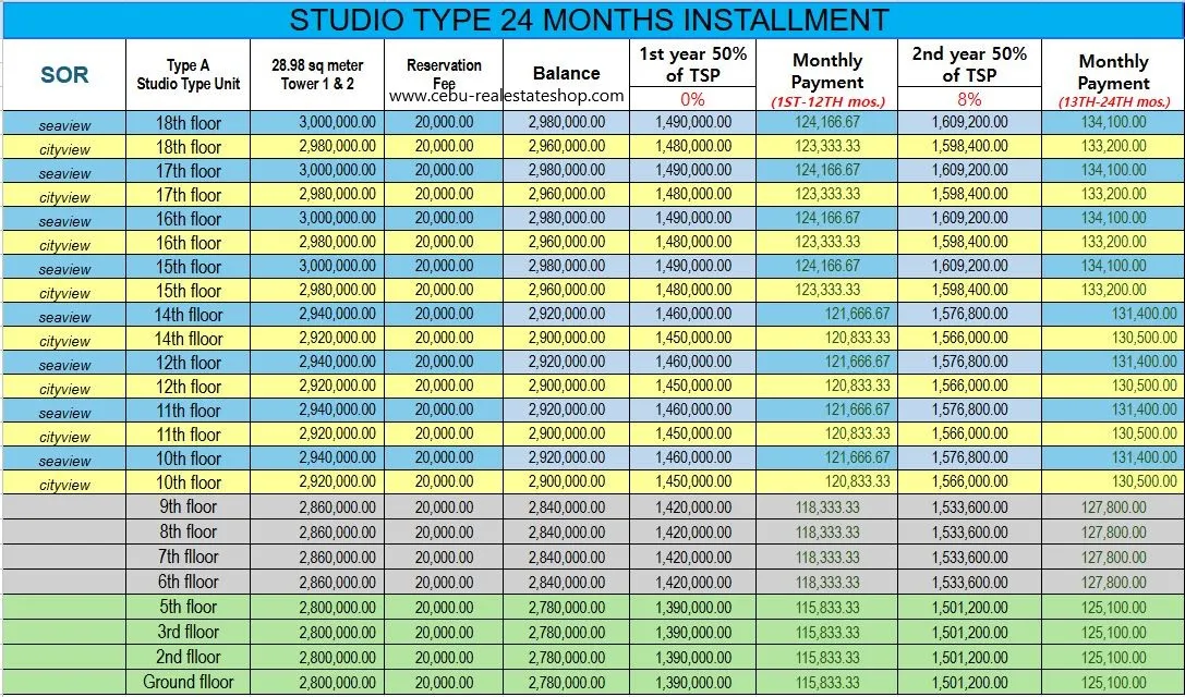 saekyung ocean residences price list