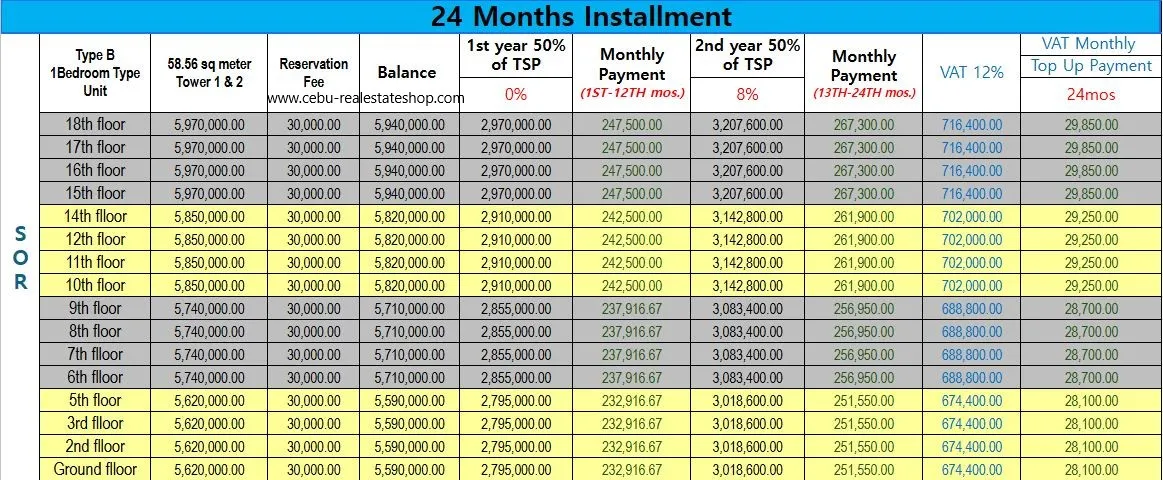 saekyung ocean residences price list 2