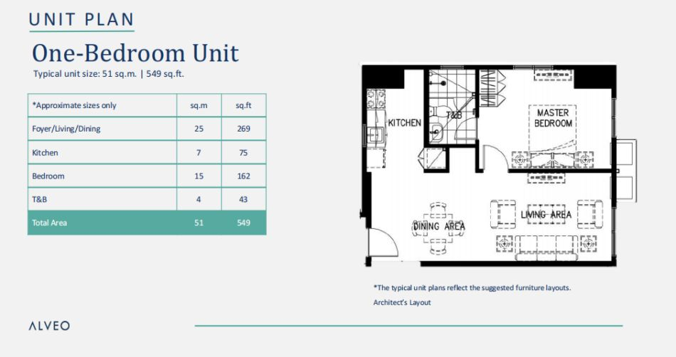 solinea for sale 1 bedroom floor plan
