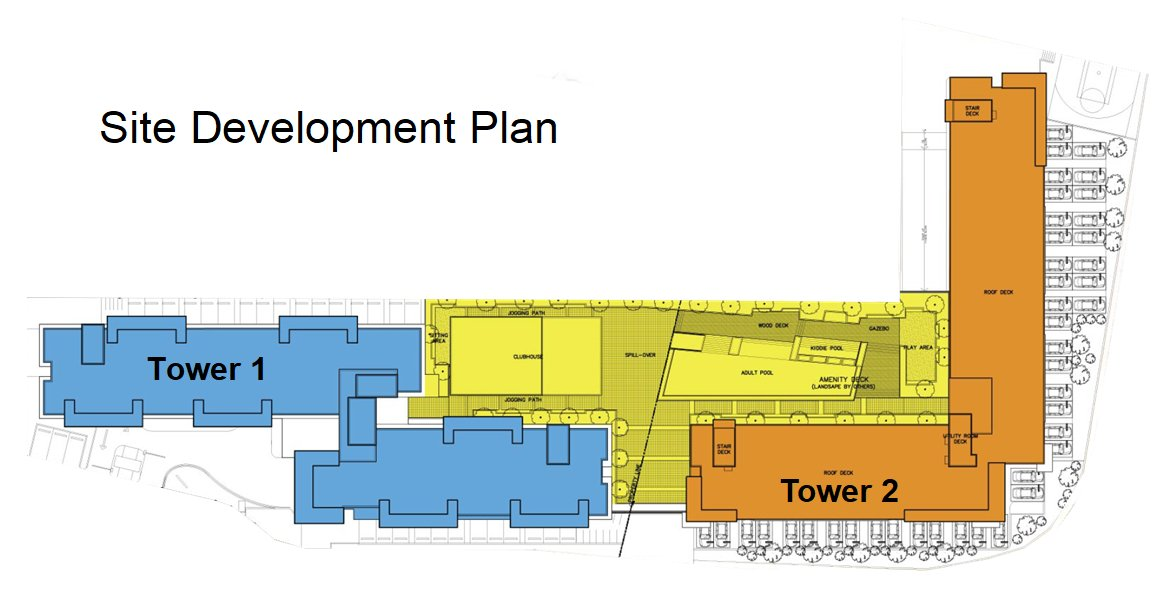 symfoni nichols site plan