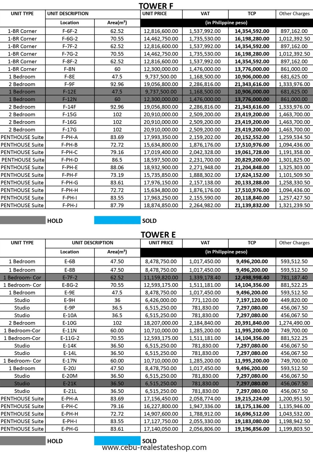 tambuli latest price list