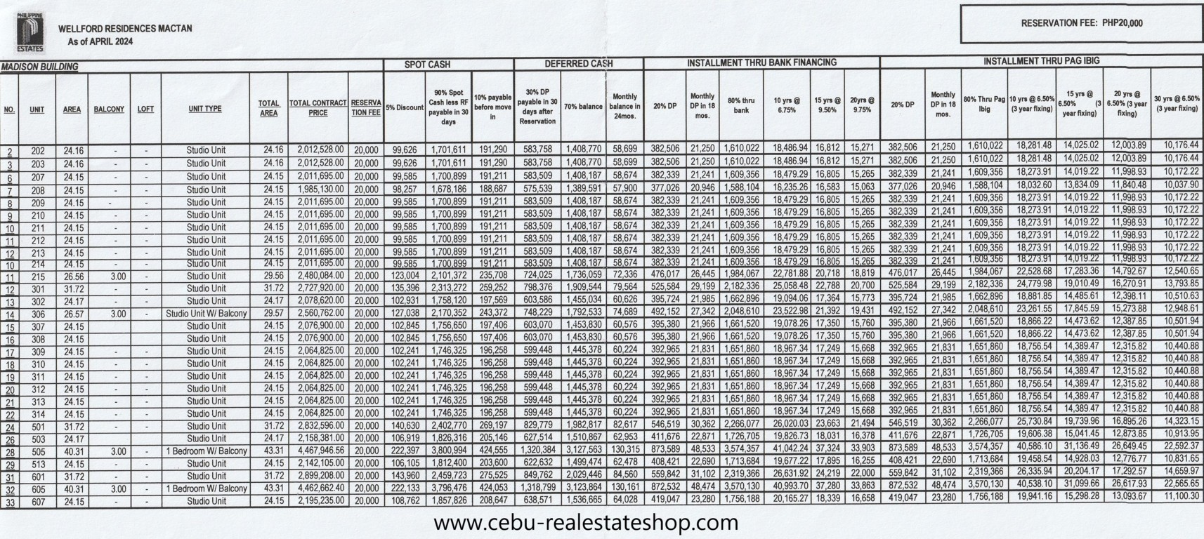 wellford price list