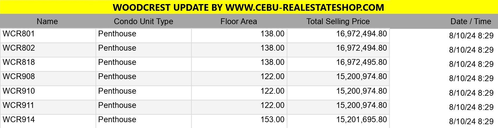woodcrest price list