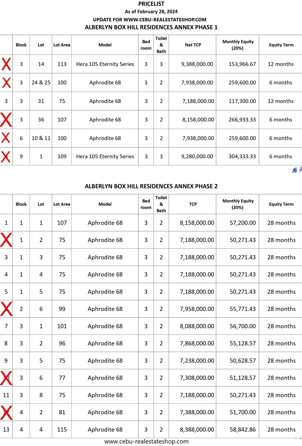 alberlyn boxhill price list