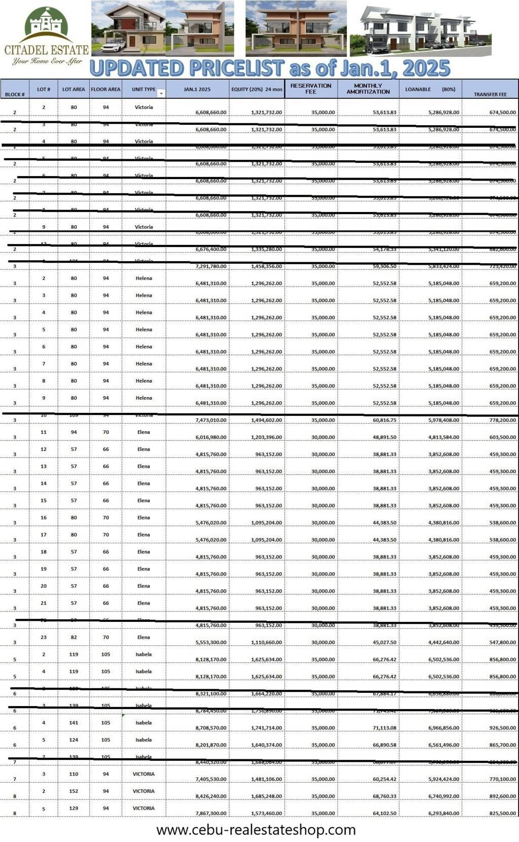 citadel estate subdivision price list