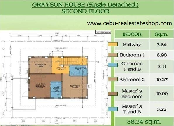 hampton hills residences grayson for sale