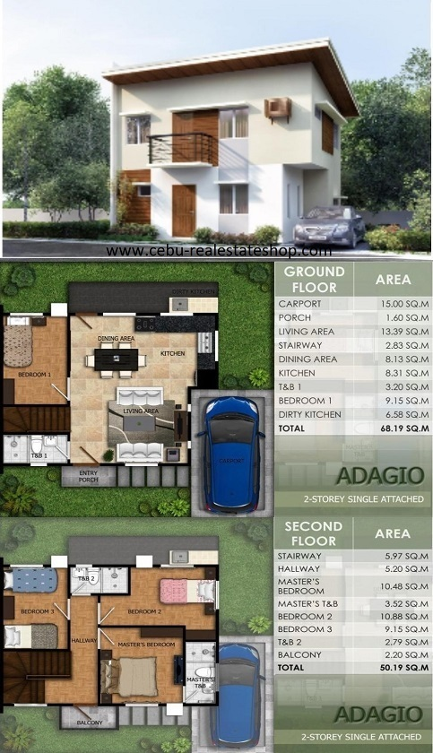 Single Attached Modena Subdivision house and lot for sale Liloan Cebu