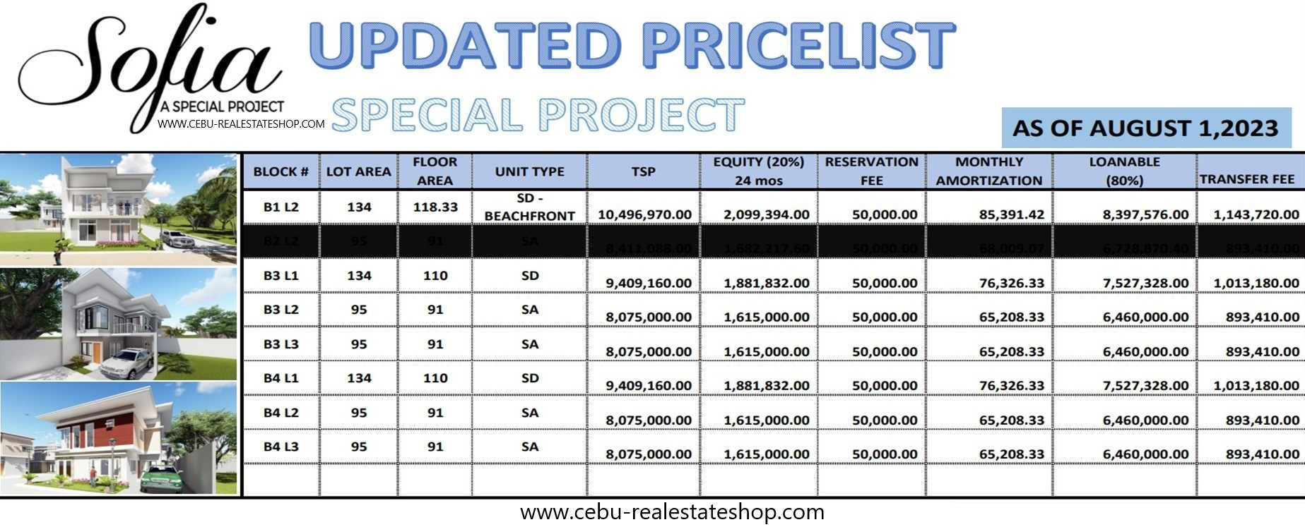 sofia homes price list