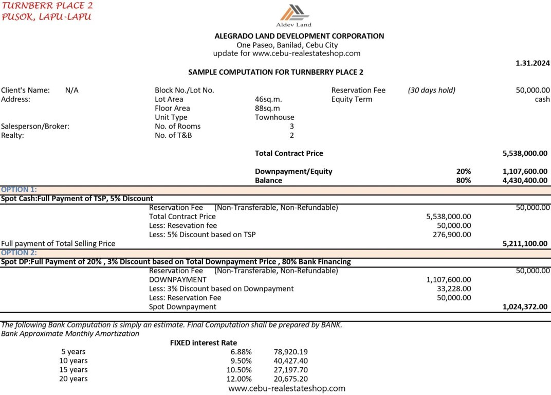 turnberry place price list
