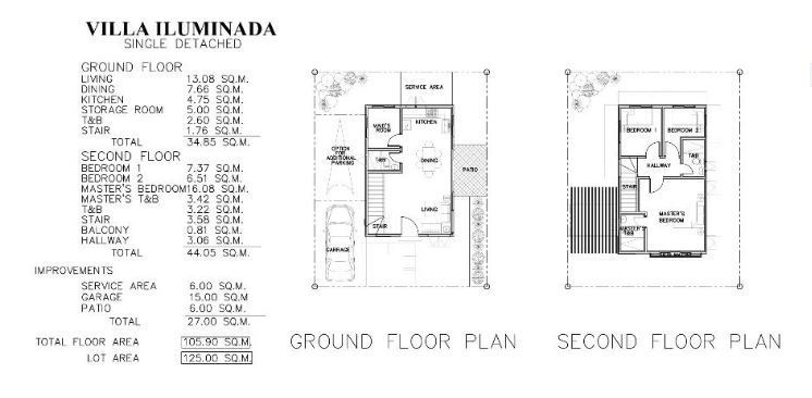villa iluminada single detached for sale floor plan